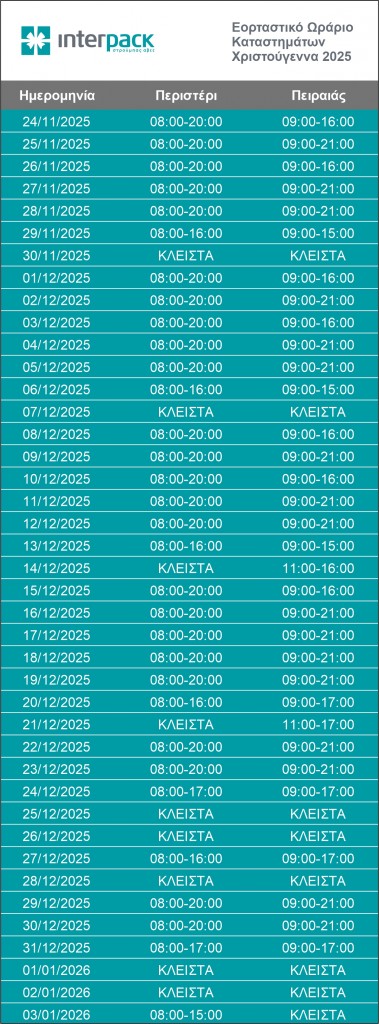 ΩΡΑΡΙΟ ΕΟΡΤΩΝ ΧΡΙΣΤΟΥΓΕΝΝΑ 2025