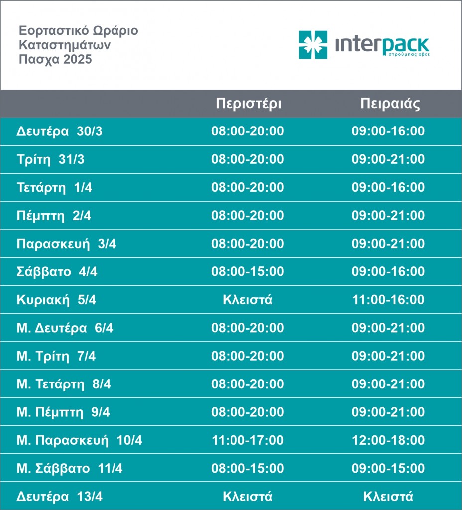 ΩΡΑΡΙΟ ΠΑΣΧΑ 2026